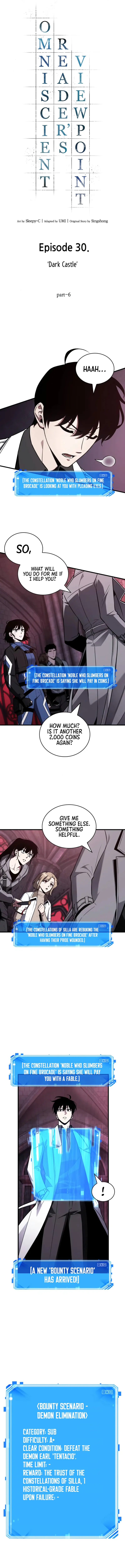 Omniscient Reader’s Viewpoint Chapter 177 Page 2