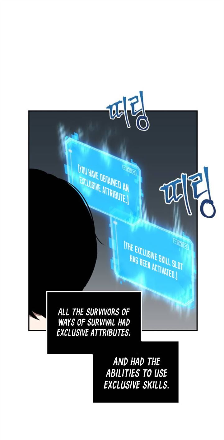 Omniscient Reader’s Viewpoint Chapter 4 Page 13